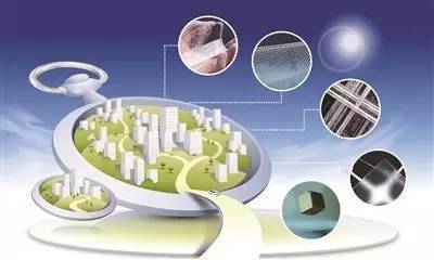 4.5萬億新材料產(chǎn)業(yè)市場等待特色小鎮(zhèn)商機(jī)