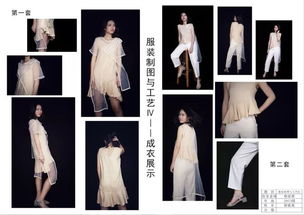 服裝設計專業 視覺、產品與環境的藝術融合