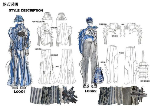 2021 i原創(chuàng) 服裝設(shè)計(jì)新勢力大賽入圍名單及效果圖全案賞析