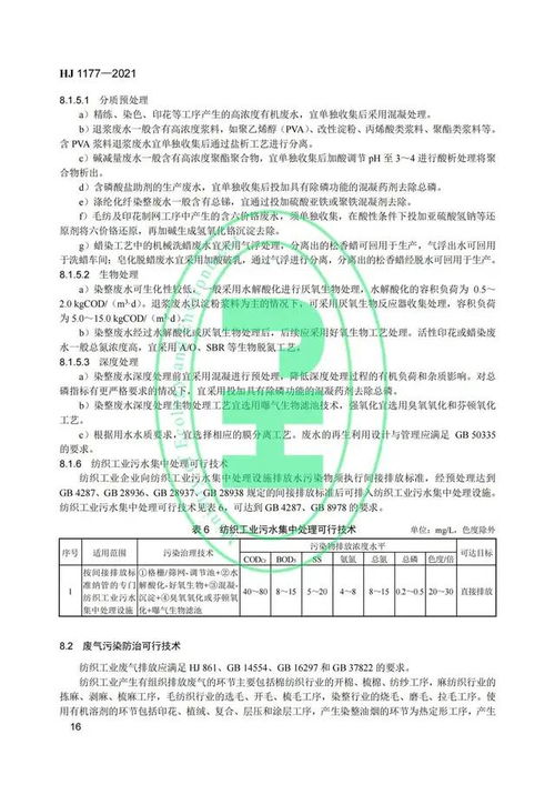 生態環境部發布涂料、油墨、家具制造等五項污染防治可行技術，推動生態環境材料制造升級