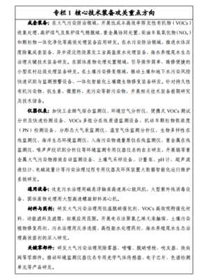 從雙重命邁向共生共贏 政策導(dǎo)向與未來——以三部委推動(dòng)環(huán)保裝備與高端工業(yè)化轉(zhuǎn)型為視角